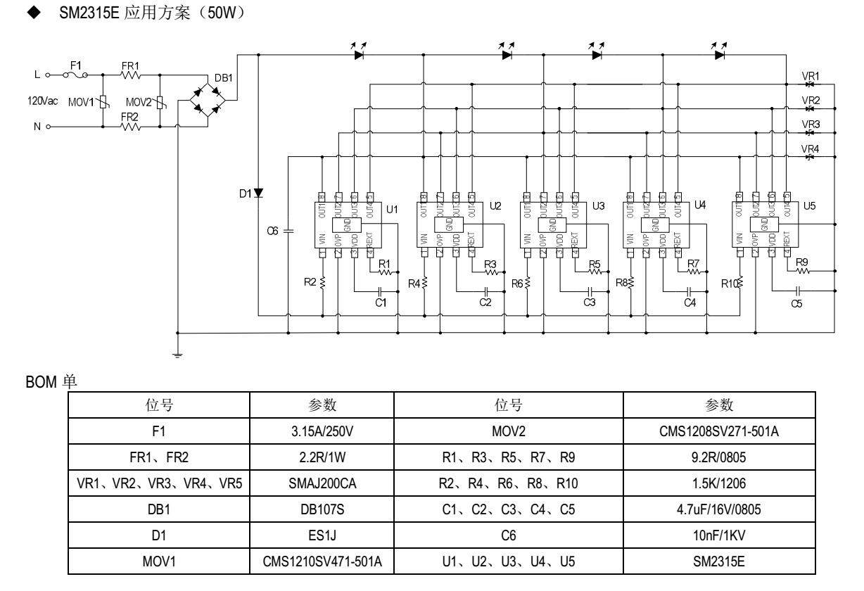 明微SM2315E應(yīng)用方案