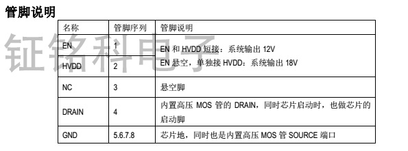 LED電源管理芯片SM7015BUCK高壓集成工藝方案應用(圖1) SM7015管腳說明圖.jpg