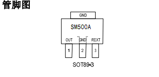 SM500A管腳說明圖