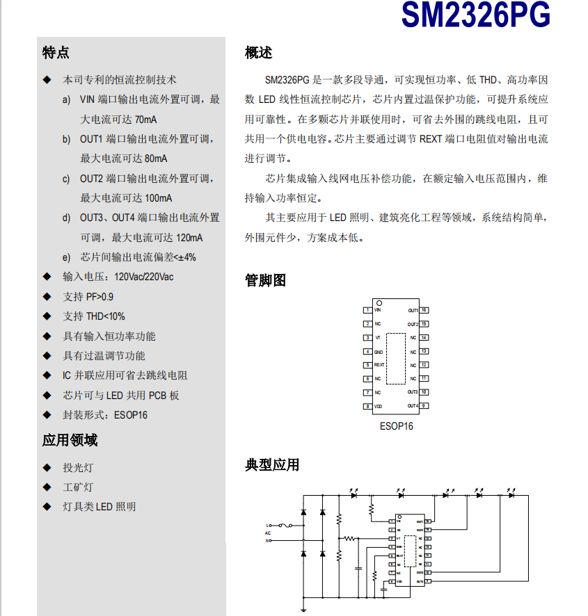 SM2326PG(圖1) SM2326PG.png