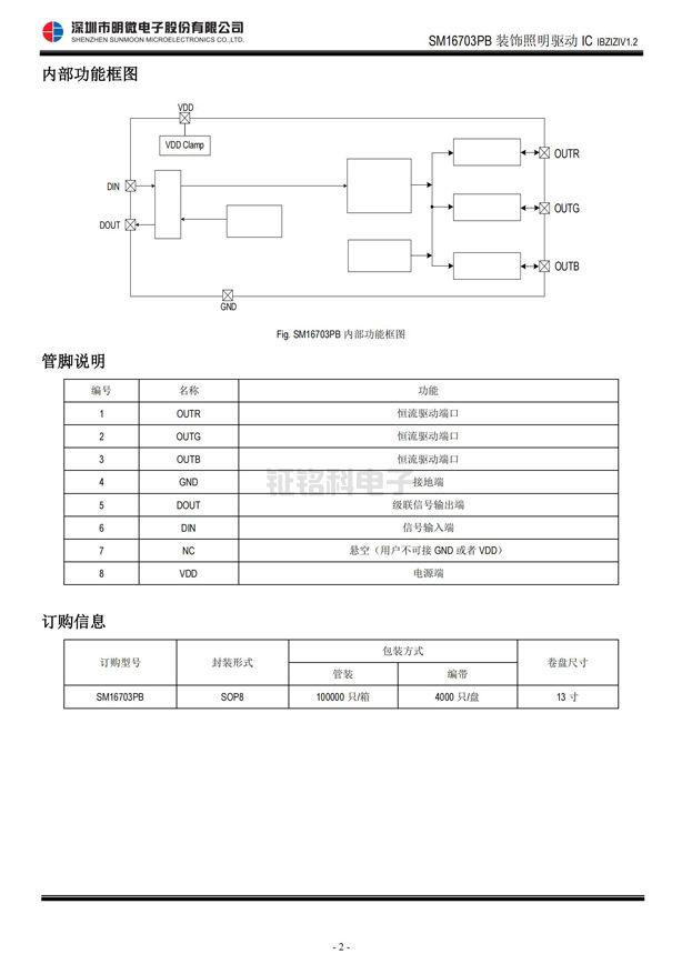 SM16703PBLED智能景觀驅動芯片