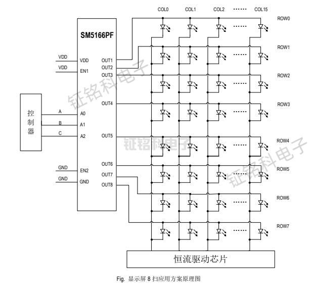 SM5166PF應(yīng)用框圖.png