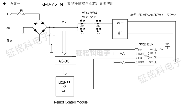SM2612EN典型應用案例01.png