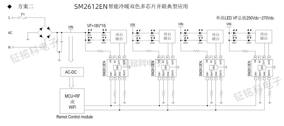 SM2612EN典型應用3.png
