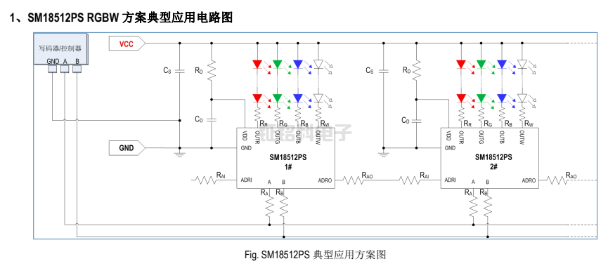 洗墻燈線條燈DMX512協(xié)議LED驅(qū)動(dòng)芯片SM18512PS詳解(圖3) SM18512PS 典型應(yīng)用方案圖.png