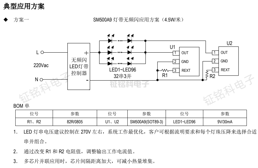 LED燈帶專(zhuān)用驅(qū)動(dòng)芯片SM500A9 輸出電流 45mA(圖2) SM500A9燈帶無(wú)頻閃應(yīng)用方案4.png