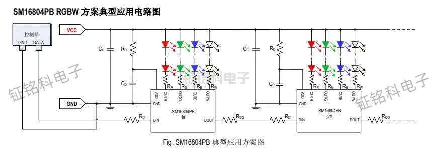 SM16804PB 典型應(yīng)用方案圖.jpg