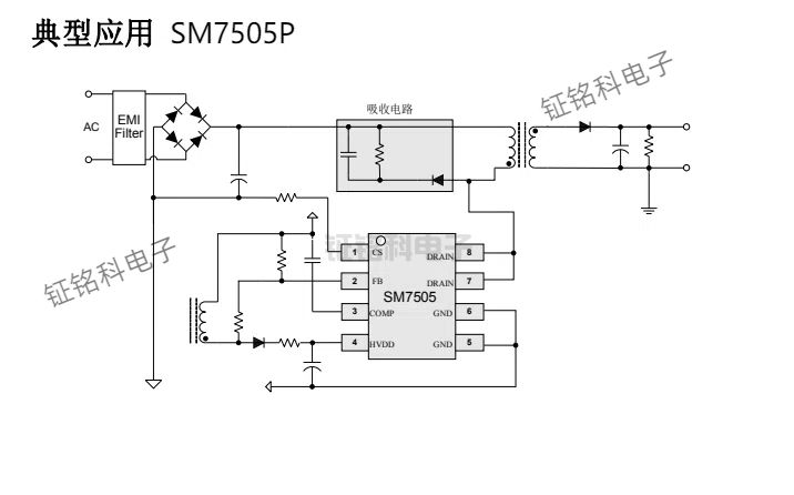 SM7505P典型應(yīng)用案例.jpg