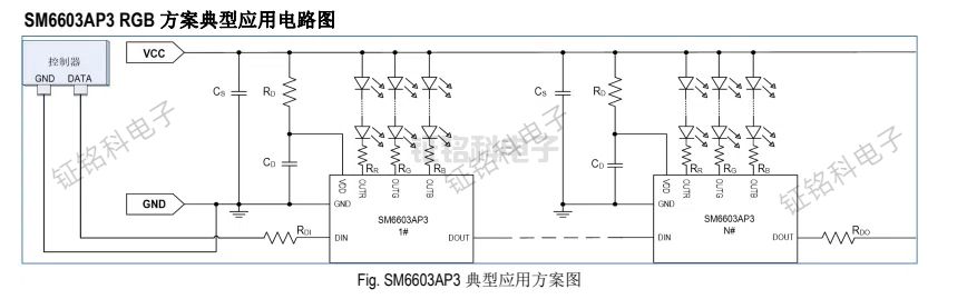 SM6603AP3 典型應(yīng)用方案圖.jpg