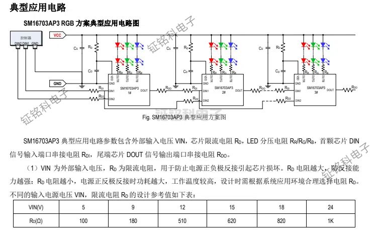 SM16703AP3 RGB 方案典型應(yīng)用電路圖 (1).jpg